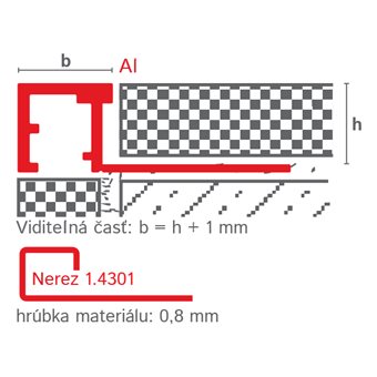 Finishing square profile 